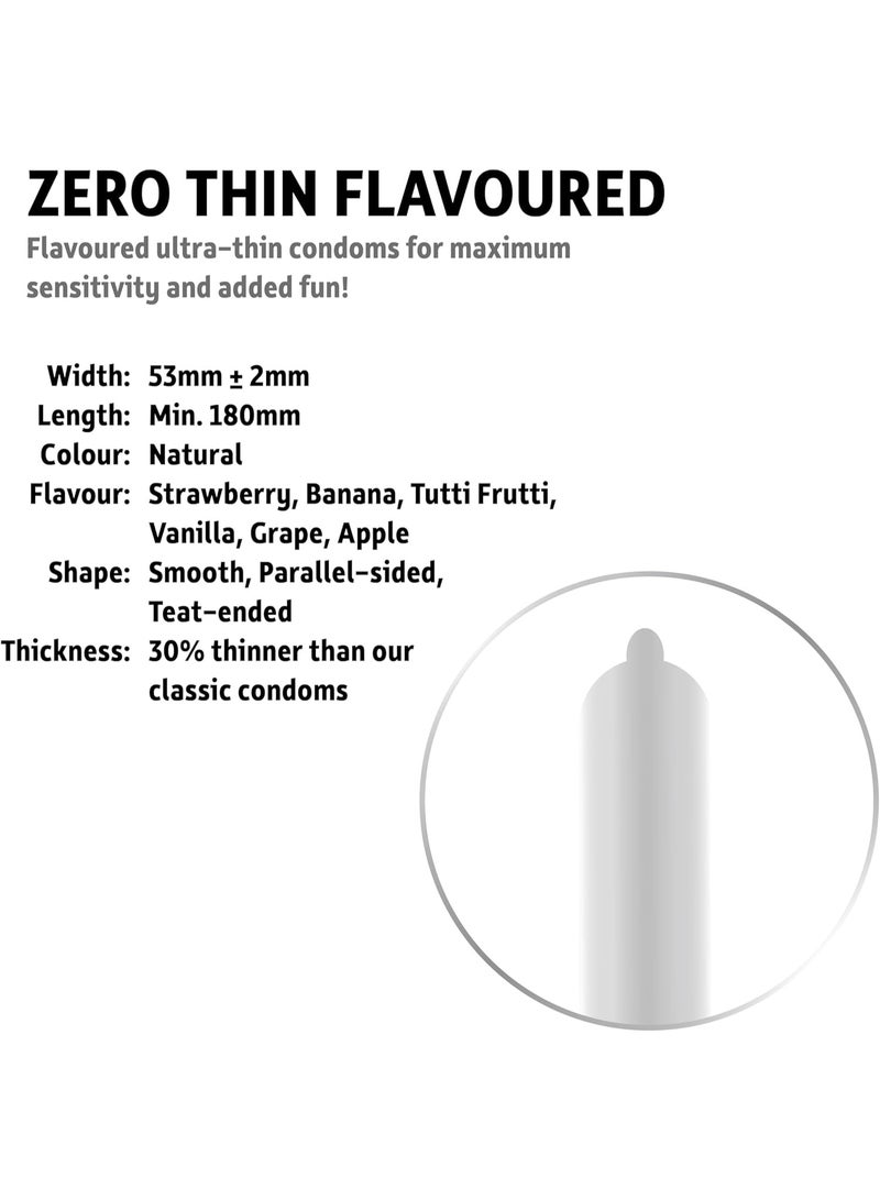 careX Zero Thin Flavoured Condoms 12 Pcs - Image 4